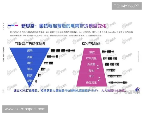 体育KOL变现路径多元，内容商业化升级